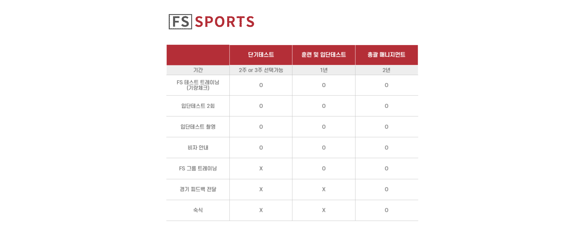 FS독일이적 시스템